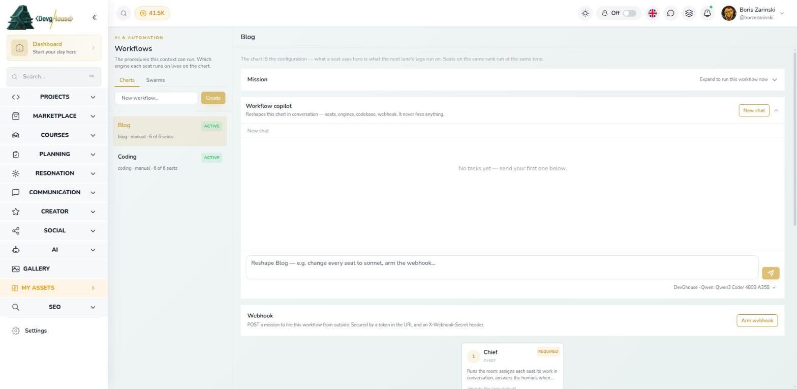 Workflow setup: the mission, conversation area and role configuration.